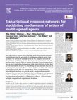 Research paper thumbnail of Transcriptional response networks for elucidating mechanisms of action of multitargeted agents