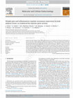 Research paper thumbnail of Weight gain and inflammation regulate aromatase expression in male adipose tissue, as evidenced by reporter gene activity