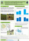 Research paper thumbnail of Acting locally and contributing globally: Tharu local knowledge and practices for climate-resilient agriculture in Nepal