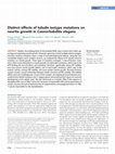 Research paper thumbnail of Distinct effects of tubulin isotype mutations on neurite growth in Caenorhabditis elegans