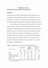 Research paper thumbnail of Urban flood hazard analysis in present and future climate after statistical downscaling: a case study in Ha Tinh city, Vietnam