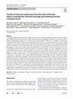 Research paper thumbnail of Transfer of industrial contaminants from the inner to the outer region of Sepetiba Bay (SE Brazil) by dredge spoil dumping activities: a temporal record