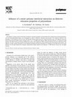 Research paper thumbnail of Influence of a metal–polymer interfacial interaction on dielectric relaxation properties of polyurethane