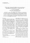 Research paper thumbnail of Partial molar volumes and viscosities of some monovalent ions in ethanolamine and water-ethanolamine mixtures at 298.15 K