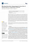 Research paper thumbnail of More than Relata Refero: Representing the Various Roles of Reported Speech in Argumentative Discourse