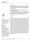 Research paper thumbnail of A revised radiocarbon calibration curve 350-250 BCE impacts high-precision dating of the Kyrenia Ship