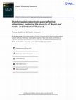 Research paper thumbnail of Mobilizing idol celebrity in queer affective advertising: exploring the impacts of 'Boys Love' media and fandom in Thailand