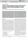 Research paper thumbnail of Reaction of PdCl2 with Diphenylacetylene Revisited: Effect of Solvents and Ball Milling on Cyclization and Crystal Structures of Dimeric Cyclobutenylpalladium Chloride Complexes