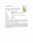 Research paper thumbnail of Dose-response of serum 25-hydroxyvitamin D in association with risk of colorectal cancer: A meta-analysis