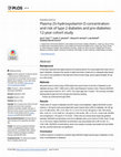 Research paper thumbnail of Plasma 25-hydroxyvitamin D concentration and risk of type 2 diabetes and pre-diabetes: 12-year cohort study