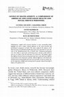 Research paper thumbnail of Levels of Death Anxiety: A Comparison of American and Lithuanian Health and Social Service Personnel