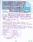 Research paper thumbnail of Notes on Latour's "A Cautious Prometheus" 22 yamyamsiklopledi 2022