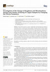 Research paper thumbnail of Investigation of the Change in Roughness and Microhardness during Laser Surface Texturing of Copper Samples by Changing the Process Parameters