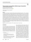 Research paper thumbnail of Thermal analysis of synovial fluids in different stages of osteoarthritis and after bacterial infections