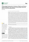 Research paper thumbnail of A Knowledge Framework for Teachers of Physics and Physics Teacher Educators: The Genesis of a Knowledge Framework Based on the Knowledge Quartet