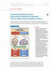 Research paper thumbnail of Cardiosphere-Derived Cells Demonstrate Metabolic Flexibility That Is Influenced by Adhesion Status