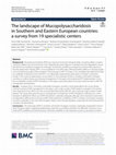 Research paper thumbnail of The Landscape of Mucopolysaccharidosis in Southern and Eastern European Countries: A Survey from 19 Specialistic Centers