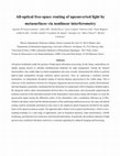 Research paper thumbnail of All-optical free-space routing of upconverted light by metasurfaces via nonlinear interferometry