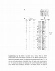 Research paper thumbnail of Supplementary Figure S4 from Improving Drug Penetrability with iRGD Leverages the Therapeutic Response to Sorafenib and Doxorubicin in Hepatocellular Carcinoma