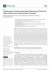 Research paper thumbnail of Complexation of Anthocyanin-Bound Blackcurrant Pectin and Whey Protein: Effect of pH and Heat Treatment