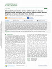 Research paper thumbnail of Chemical Characterization of Two California-Grown Avocado Varieties (Persea americana Mill.) over the Harvest Season with an Emphasis on Sensory-Directed Flavor Analysis