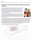 Research paper thumbnail of A tale of two cities: how San Francisco surged forward while LA fell behind