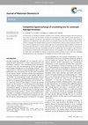 Research paper thumbnail of Competitive ligand exchange of crosslinking ions for ionotropic hydrogel formation