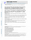 Research paper thumbnail of Acute right heart failure after hemorrhagic shock and trauma pneumonectomy-a management approach: A blinded randomized controlled animal trial using inhaled nitric oxide