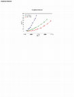 Research paper thumbnail of An improved thermodynamic model for the complexation of trivalent actinides and lanthanide with oxalic acid valid to high ionic strength