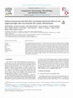 Research paper thumbnail of Absence of protection from West Nile virus disease and adverse effects in red legged partridges after non-structural NS1 protein administration