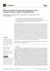 Research paper thumbnail of Enhanced Historical Limestone Protection by New Organic/Inorganic Additive-Modified Resins