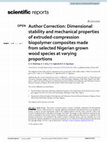 Research paper thumbnail of Author Correction: Dimensional stability and mechanical properties of extruded-compression biopolymer composites made from selected Nigerian grown wood species at varying proportions