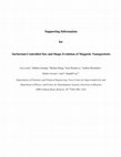 Research paper thumbnail of Surfactant-Controlled Size and Shape Evolution of Magnetic Nanoparticles