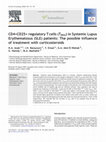 Research paper thumbnail of CD4+CD25+ regulatory T cells (TREG) in Systemic Lupus Erythematosus (SLE) patients: The possible influence of treatment with corticosteroids