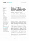 Research paper thumbnail of Species diversity and distribution of genus Pampus (Pelagiaria: Stromateidae) based on global mitochondrial data