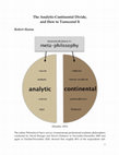 Research paper thumbnail of The Analytic-Continental Divide, and How to Transcend It (September 2024 version)