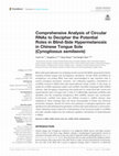 Research paper thumbnail of Comprehensive Analysis of Circular RNAs to Decipher the Potential Roles in Blind-Side Hypermelanosis in Chinese Tongue Sole (Cynoglossus semilaevis)