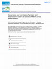 Research paper thumbnail of Occurrence and correlates of anxiety and depression in carers of autistic children across three nations