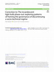 Research paper thumbnail of Correction to: The incandescent light bulb phase-out: exploring patterns of framing the governance of discontinuing a socio-technical regime