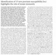 Research paper thumbnail of Identification of 15 new psoriasis susceptibility loci highlights the role of innate immunity