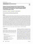 Research paper thumbnail of Change in Structural Components Due to Seasonal Flooding Governs Provisioning Ecosystem Service Delivery and Livelihood Diversification: A Case Study from a Tropical Floodplain Wetland in Barak Valley Region of India