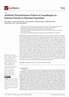 Research paper thumbnail of Antibiotic Drug Resistance Pattern of Uropathogens in Pediatric Patients in Pakistani Population