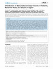 Research paper thumbnail of Distribution of Bartonella henselae Variants in Patients, Reservoir Hosts and Vectors in Spain