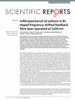 Research paper thumbnail of Infiltrated bunch of solitons in Bi-doped frequency-shifted feedback fibre laser operated at 1450 nm