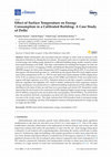 Research paper thumbnail of Effect of Surface Temperature on Energy Consumption in a Calibrated Building: A Case Study of Delhi