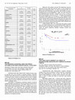 Research paper thumbnail of MP2-06 Can Prognostic Nutritional Index (Pni) Predict Outcomes After Robot-Assisted Radical Cystectomy?