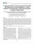 Research paper thumbnail of Comparative Effects of Azanza garckeana Fruit Pulp and Melatonin on Chronic Bisphenol A-evoked Oxidative Stress Biomarkers and Semen Parameters Changes in Rabbit Bucks