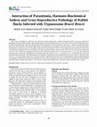 Research paper thumbnail of Interaction of Parasitemia, Haemato-Biochemical Indices and Gross Reproductive Pathology of Rabbit Bucks Infected with Trypanosoma Brucei Brucei