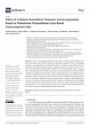 Research paper thumbnail of Effect of Cellulose Nanofibers’ Structure and Incorporation Route in Waterborne Polyurethane–Urea Based Nanocomposite Inks