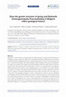 Research paper thumbnail of Does the genetic structure of spring snail Bythinella (Caenogastropoda, Truncatelloidea) in Bulgaria reflect geological history?